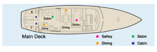Galapagos Paradise Dreams