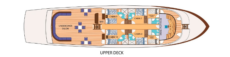 Galapagos Paradise Dreams - Elite