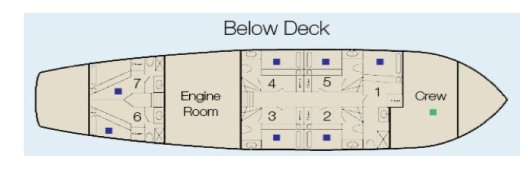 Galapagos Paradise Dreams