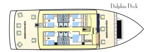 Galapagos Paradise Dreams