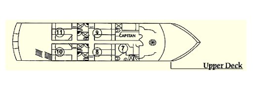 Galapagos Paradise Dreams