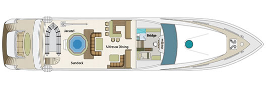 Galapagos Paradise Dreams