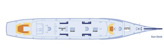 Galapagos Paradise Dreams