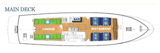 Galapagos Paradise Dreams