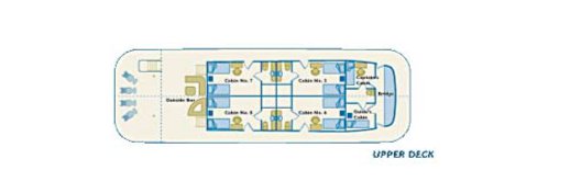 Galapagos Paradise Dreams