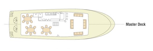 Galapagos Paradise Dreams